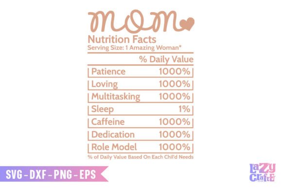 Mom Nutrition Facts Svg: A Designer’s Embroidery Review